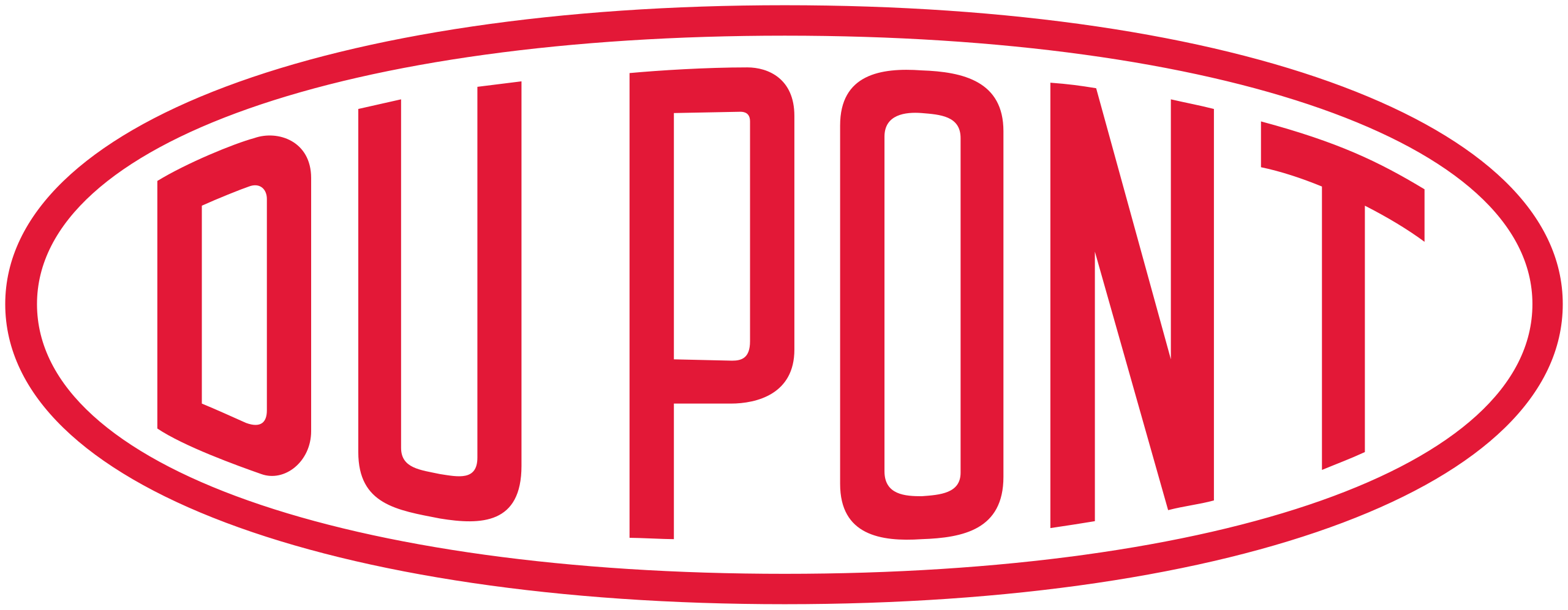 DuPont
